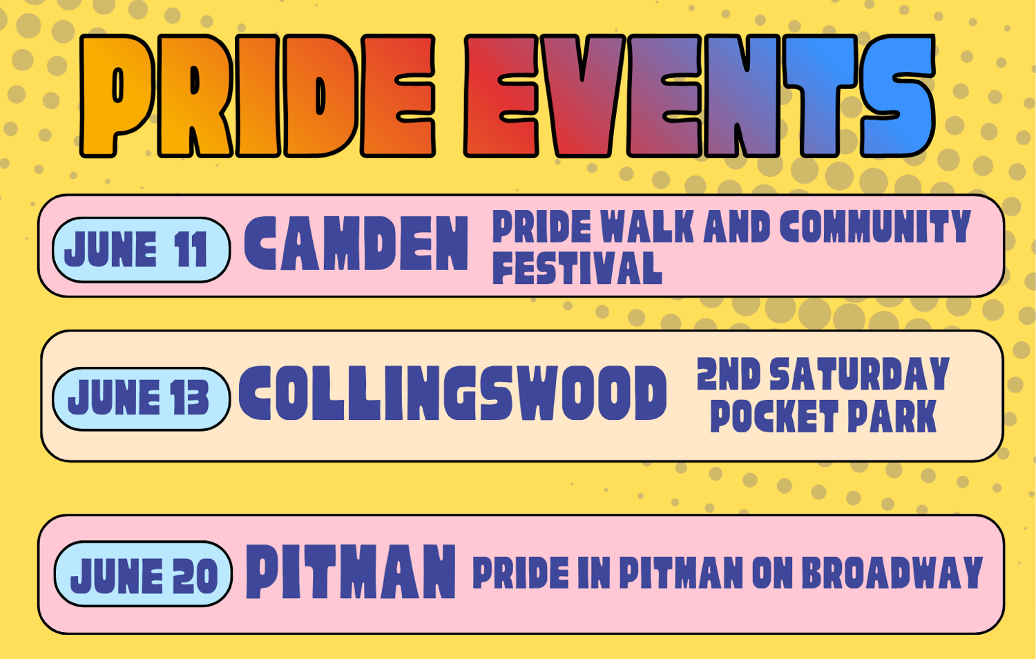 Banner Showing a few Pride Events in South Jersey